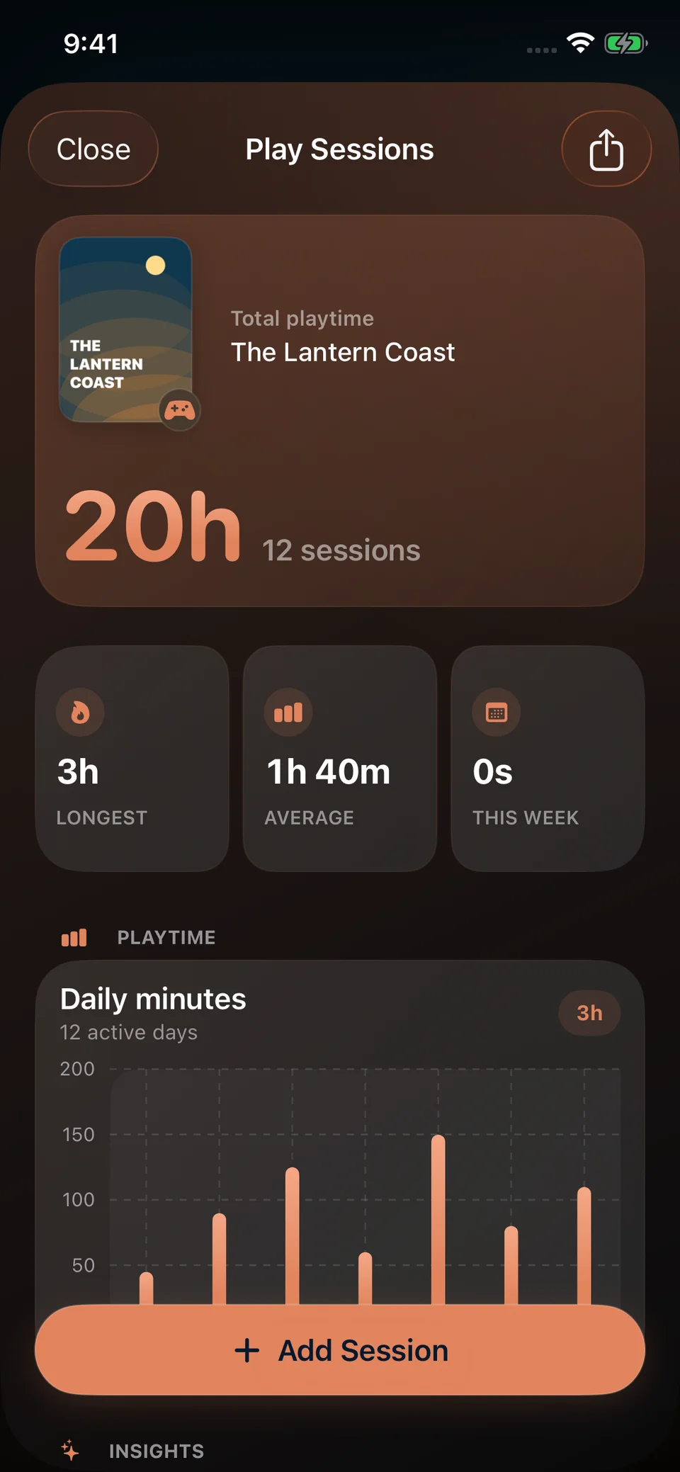 Play Sessions showing 20 hours across twelve varied sessions for The Lantern Coast in dark mode.